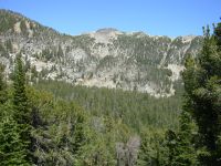 Spanish Peaks